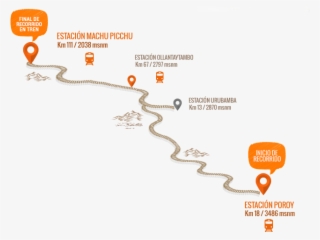 Perurail To Machu Picchu Map
