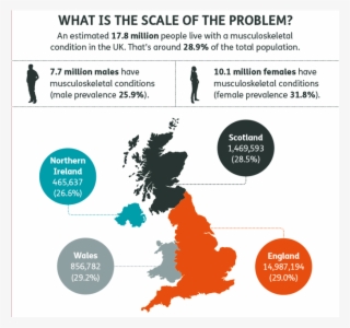 The Roh, Birmingham On Twitter - Map Of Uk