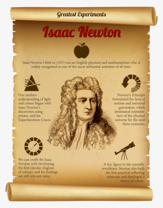 Isaac Newton, Científicos - List Of World's Greatest Experiments