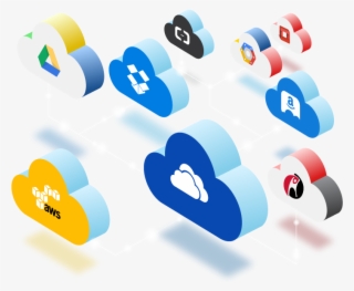 Ahsay Cloud To Cloud / Cloud To Local Backup For Managed - Backup