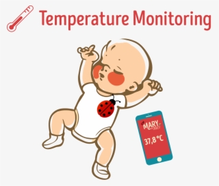 The Gsm Net To The Cloud Server Which Communicates - اماكن وضع الكمادات لخفض الحراره