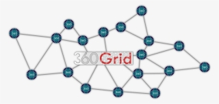 A 360/panorama Is An Image Rendered In A Special Way