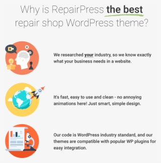Why Is Repairpress The Best - Phone Repair Shop Marketing
