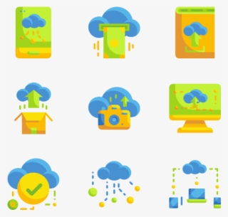 Cloud Technology