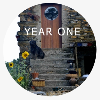 First Two Years, Documented - Wall Clock