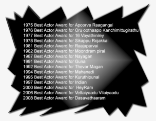 Ulaganayagan Padmasree Got Many Filmfare Awards In - Graphic Design