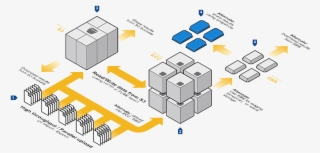 Aws Cloud Computing Signitysolutions - Amazon Web Services