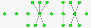 Caterpillar In Graph Theory