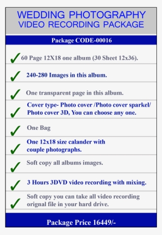 First Package Details Are