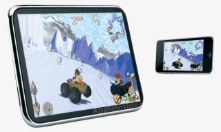 Picturing Apple's Tablet Computer - Apple Ipod 2008