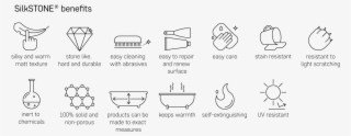 Paa Silkstone Material Benefit Icons In Png Format - Line Art