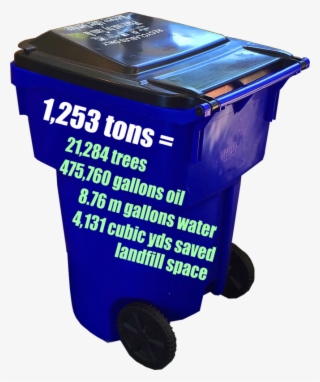 Fbtx ~ With Participation From 85 Percent Of Single - Makelar Sedekah