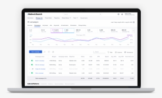 Native & Search Advertising