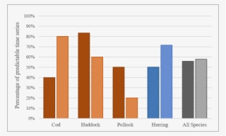 752 X 452 0 - Plot