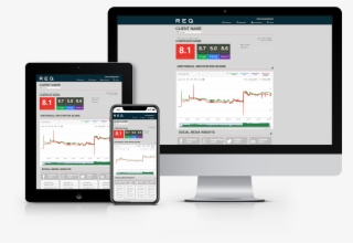 Reputation Management Dashboard - Output Device