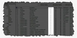 If You Want To Apply A Specific Template For Your Message,