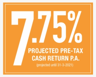 Percentage - Mailchimp