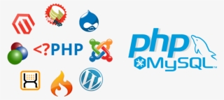 E Commerce Solutions - Php Website Development
