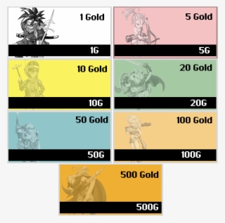 Follow Up To My Last Post Here - Chrono Trigger