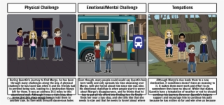 Paper Towns - Cartoon