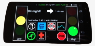 Artificialpancreas - Artificial Pancreas