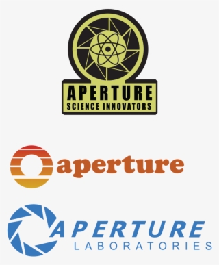 Aperture Science Innovators