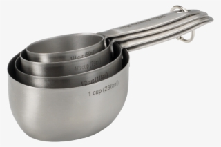 Measuring Cups - Odmerky Cup