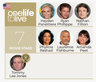 The Results May Surprise You - Hayden Panettiere Bring