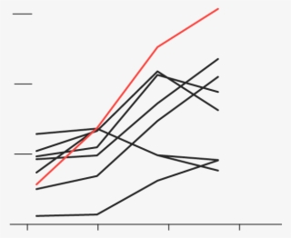Australia - Oliver X Tensa 140