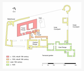 Aberdour Castle Plan - Floor Plan Chepstow Castle