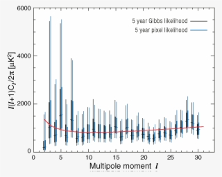 Png Eps (38 Kb) - Diagram