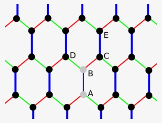 The Interaction Between A And B Gets Turned Down, So - Circle