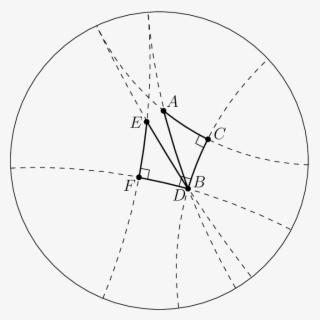 Engel S Associated Triangle Download Scientific Diagram - Circle
