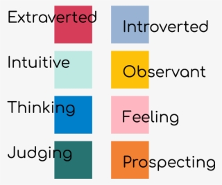 In The Color Mode, I Define The Color For Four Pairs - Colorfulness