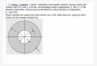 Consider A Hollow Cylindrical Heat-transfer Medium - Circle