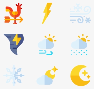 Weather