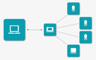 Local Data Logging - Data Logging And Monitoring