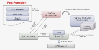 Jcpenney Printable Coupons 2011