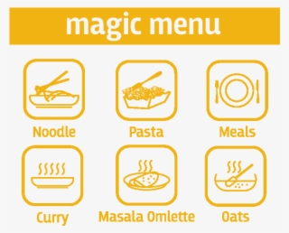 Now Cook A Variety Of Tasty & Healthy Cuisines In Just - Tan