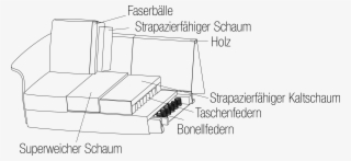 Website Glow Tegning1de - Diagram