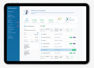 Ipad Mockup Guest Profile - Computer Icon