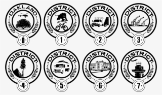 Fictional Universe Of The Hunger Games