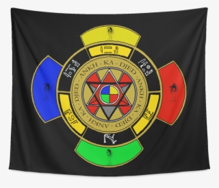 The Triple Hermetic Circle Of Hamar'at Egyptian Magick - Circle