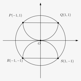 Page - Circle