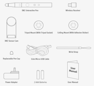 Package Contents - Diagram