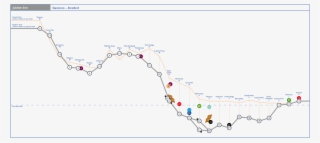 They Can Be Long, And Varied, And Winding