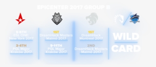 Faze Clan And Sk Gaming Should Be Able To Make It Into - G2 Esports