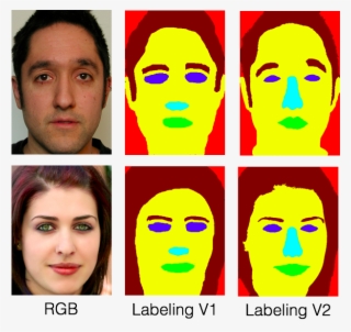 But, That Would Be A Future Extension To This Work - Collage