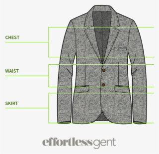 Jacket Areas How To Buy A Suit That Actually Fits - Parts Of A Coat