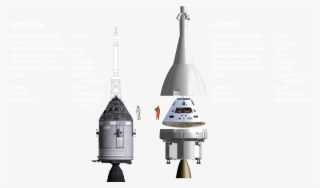 Multi Purpose Crew Vehicle